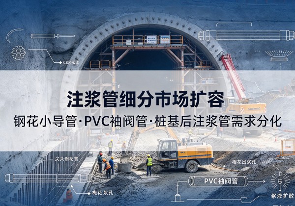 红寺堡注浆管细分市场扩容，隧道钢花小导管、PVC 袖阀管、桩基后注浆管需求分化